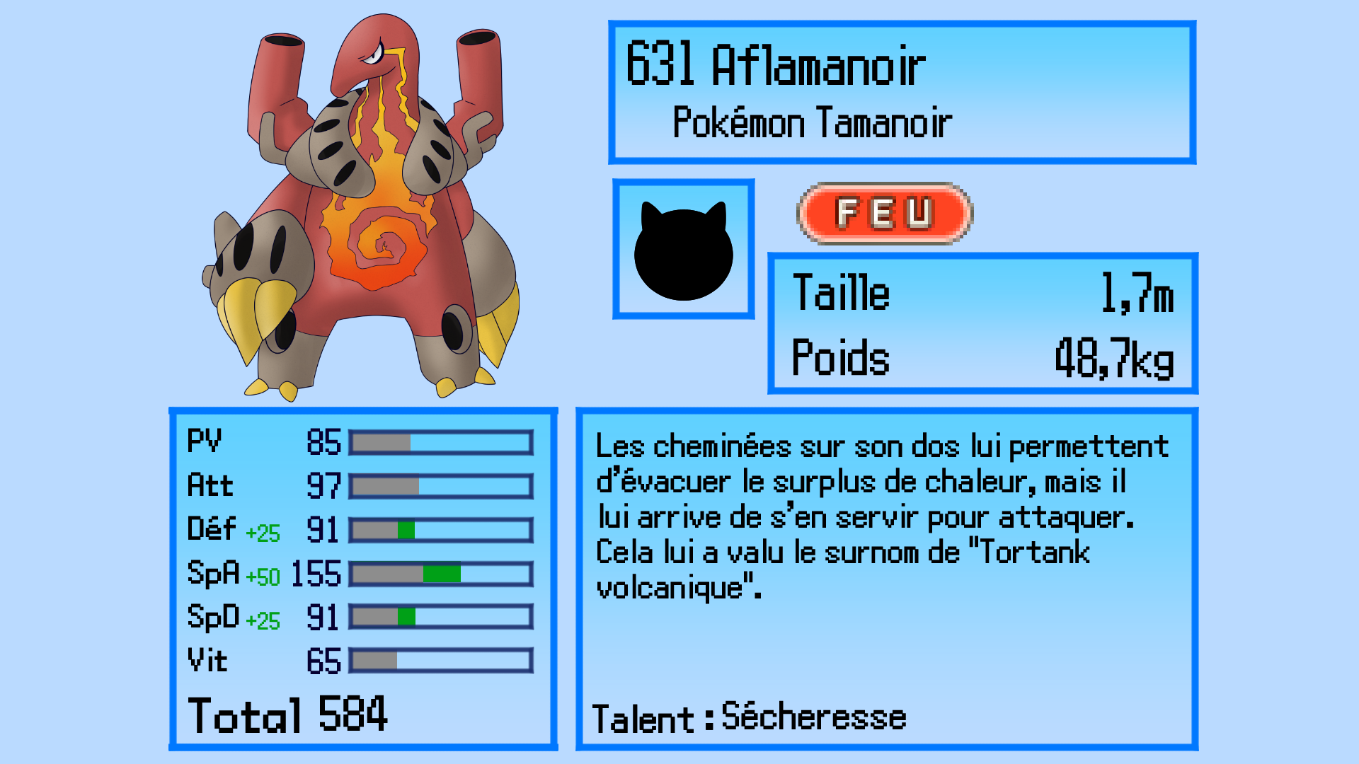 Topic Fake Mega Evolution Pokemon Arcanes Site De Theories Et De Pokescience