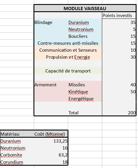 [√] Confederation of New Providence BQeAIIc_