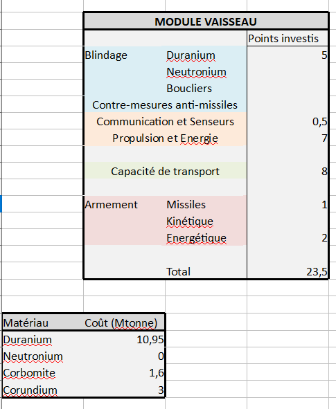 [√] Confederation of New Providence DL4agcj_