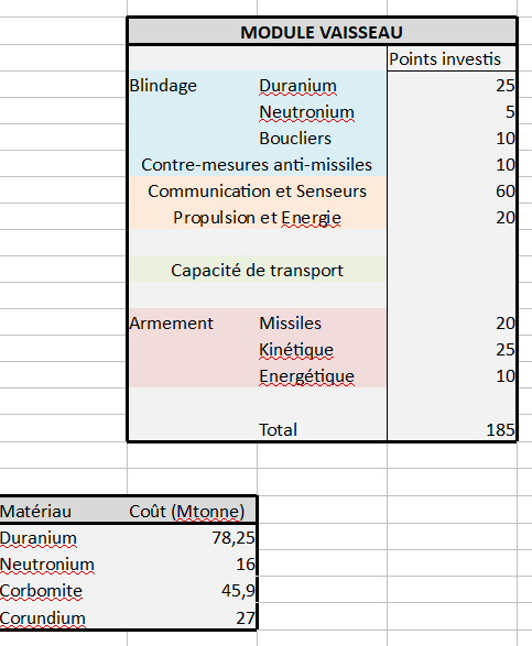 [√] Confederation of New Providence H0bLpOrn