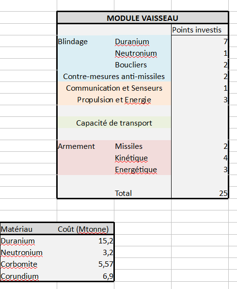 [√] Confederation of New Providence L6YSNad8