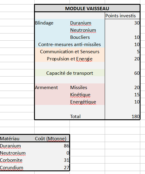 [√] Confederation of New Providence PHYwIt2c