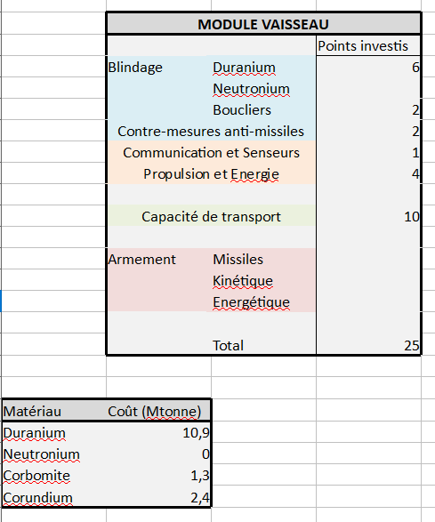 [√] Confederation of New Providence QPYu4EeS